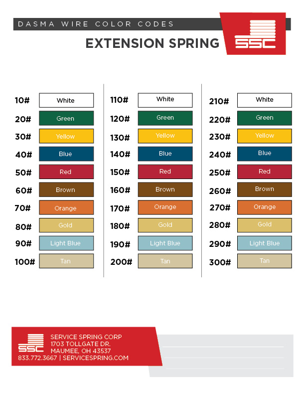 Dasma Extension Spring Color Codes Chart