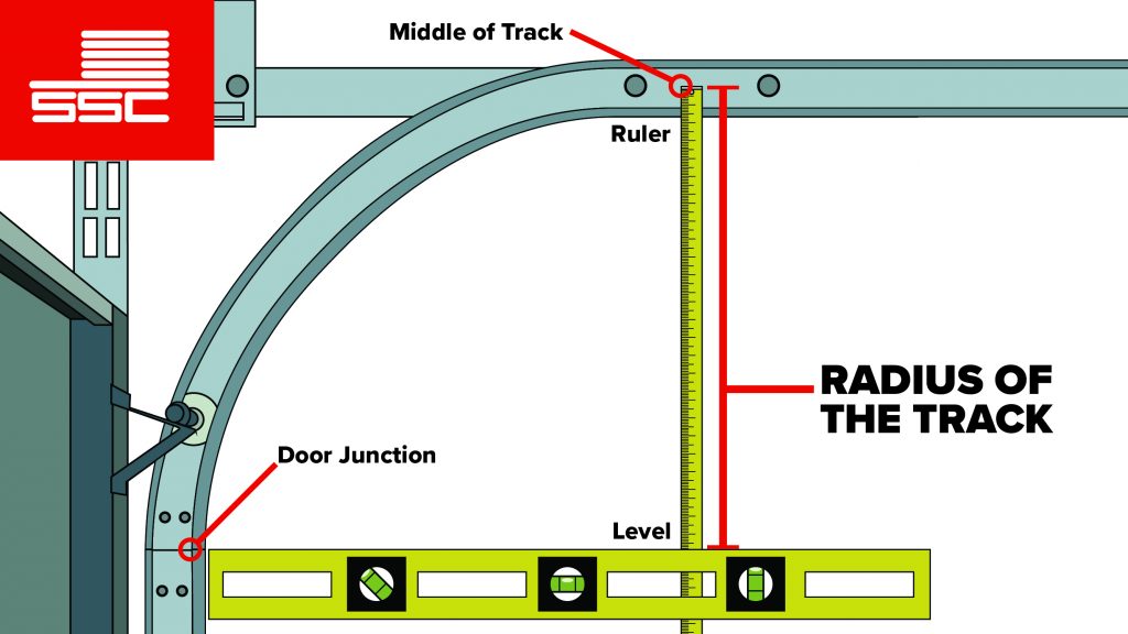 Diagram for how to measure garage door track radius
